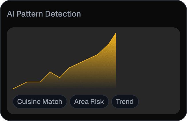 We detect what's most likely to trigger your next inspection